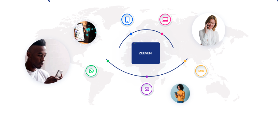 Envoyez le à vos contacts via plusieurs canaux